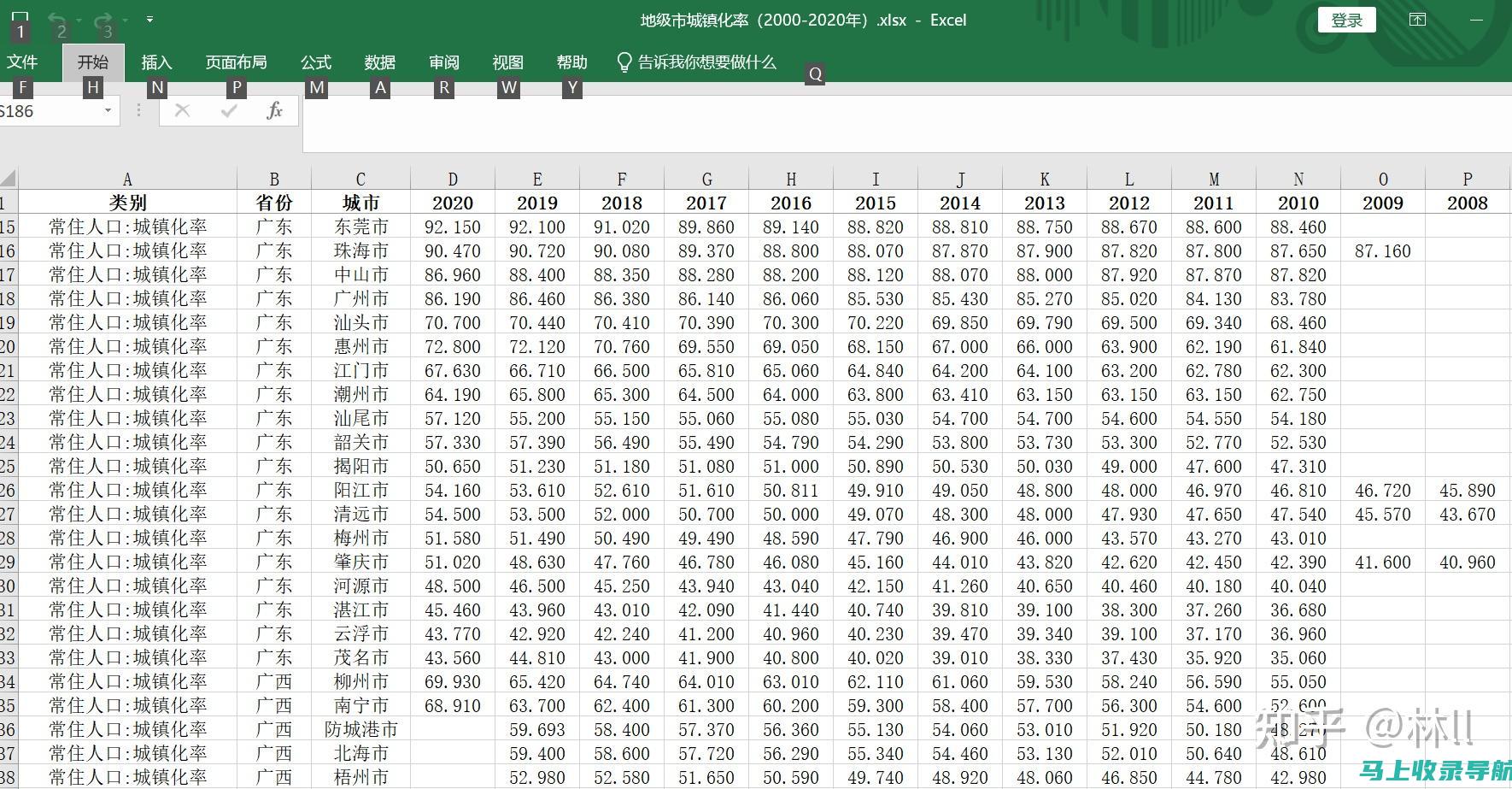 详解乡镇统计站长的职务编制及在统计工作中的角色